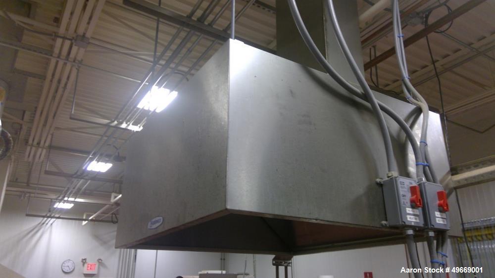 Used Vanderpol StroopWaffle Waffle Systems MIDI Syrup Waffle Production Line.