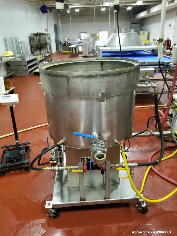 Used Vanderpol StroopWaffle Waffle Systems MIDI Syrup Waffle Production Line.