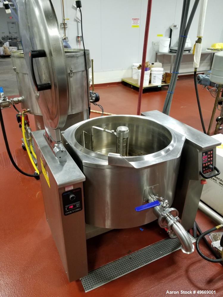 Used Vanderpol StroopWaffle Waffle Systems MIDI Syrup Waffle Production Line.