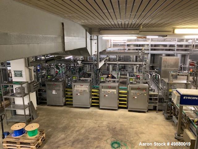 Used Keg Plant.