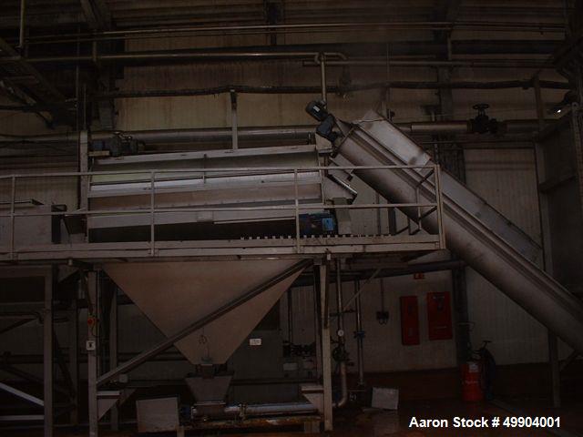 Used French Fry Line, 20,000 Pound Per Hour Capacity.