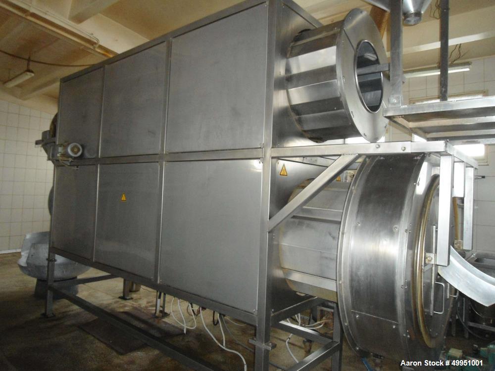 Used Schaaft Technologie GmbH Coating/Drying/Roaster/Cooling plant/line, type 800 PTEF for the  production of sweet cereals  products with a capacity of 220-330 lbs. (100-150 Kg.) per batch consistin...