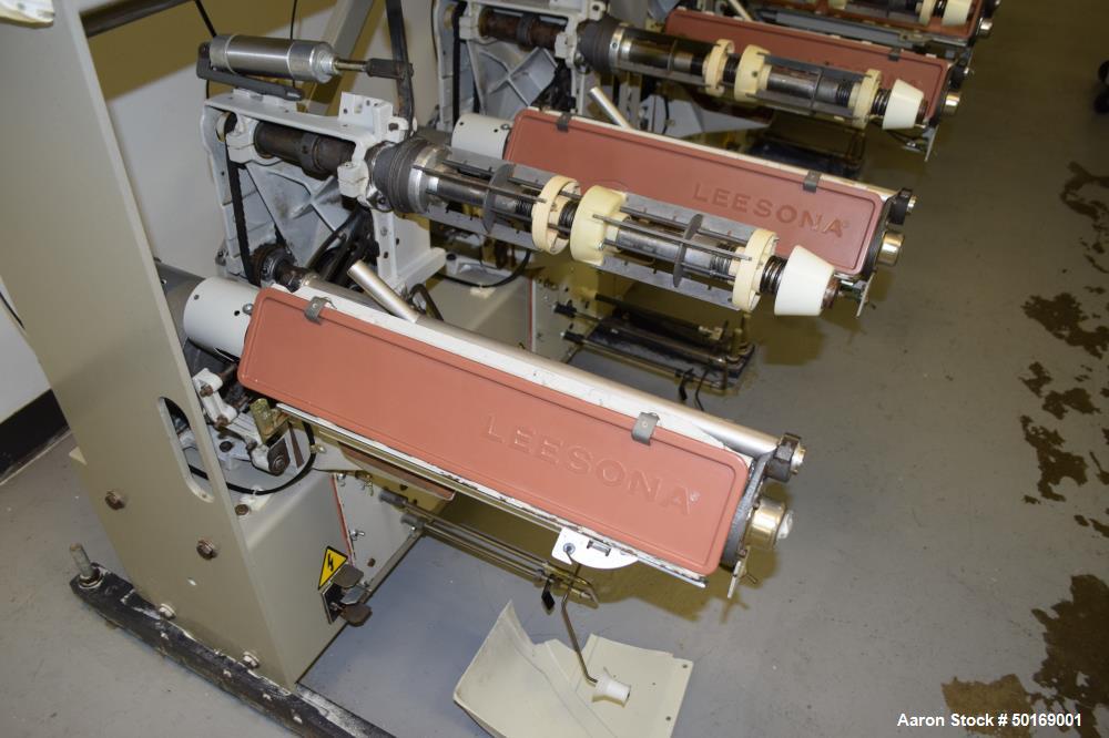 used dental floss equipment for sale