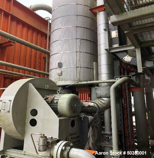 Used Audubon Engineering Amine Treating Plant