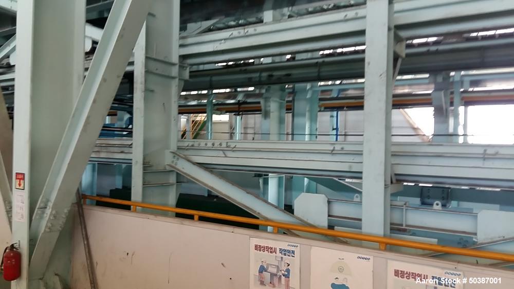 Used- Continuous Galvanizing Line.