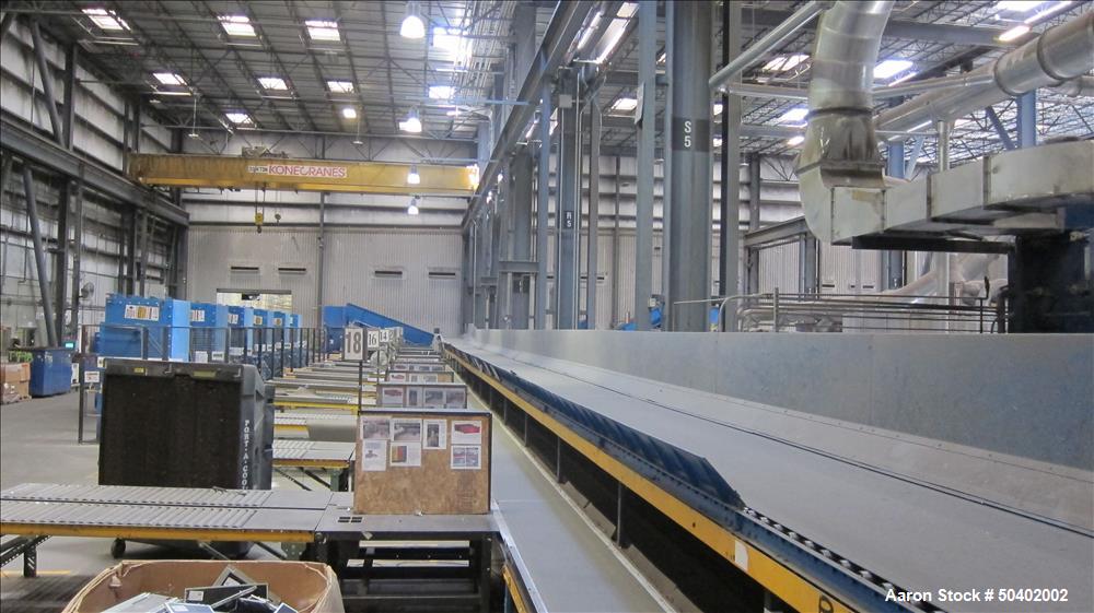 Used Cathode Ray Tube (CRT) & TV Seperation & Recycling Line