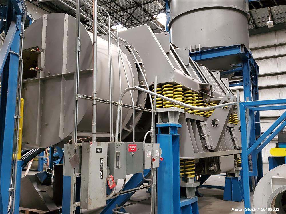 Used Cathode Ray Tube (CRT) & TV Seperation & Recycling Line