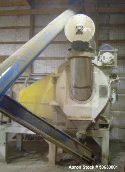 Used- Biomass Pelletizing Line