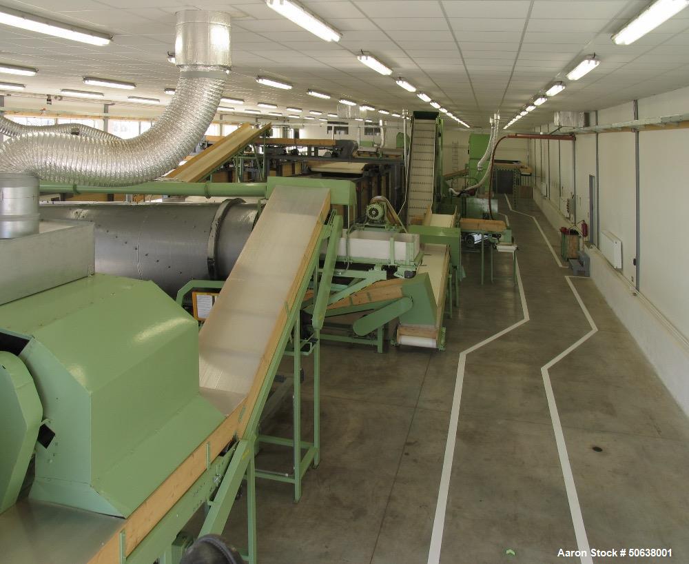 Used- Emkom Tobacco Manufacturing Line/Plant