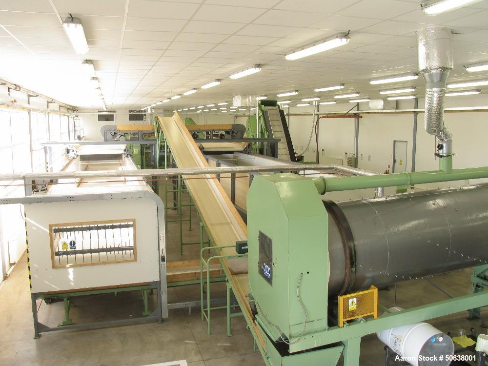 Used- Emkom Tobacco Manufacturing Line/Plant