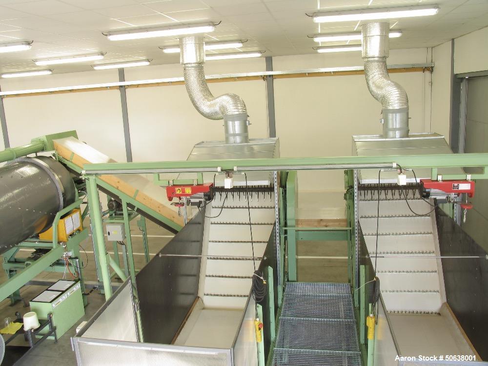 Used- Emkom Tobacco Manufacturing Line/Plant