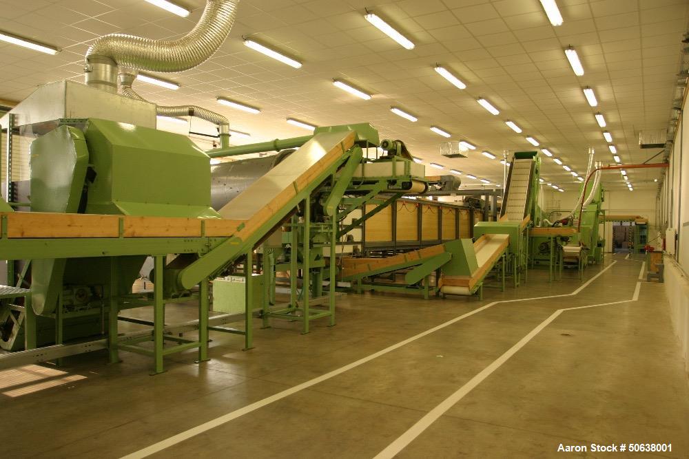 Used- Emkom Tobacco Manufacturing Line/Plant