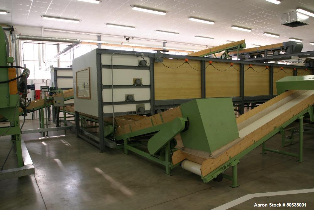 Used- Emkom Tobacco Manufacturing Line/Plant