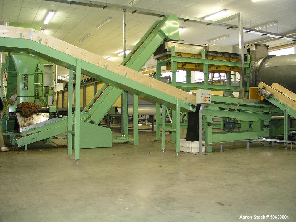 Used- Emkom Tobacco Manufacturing Line/Plant