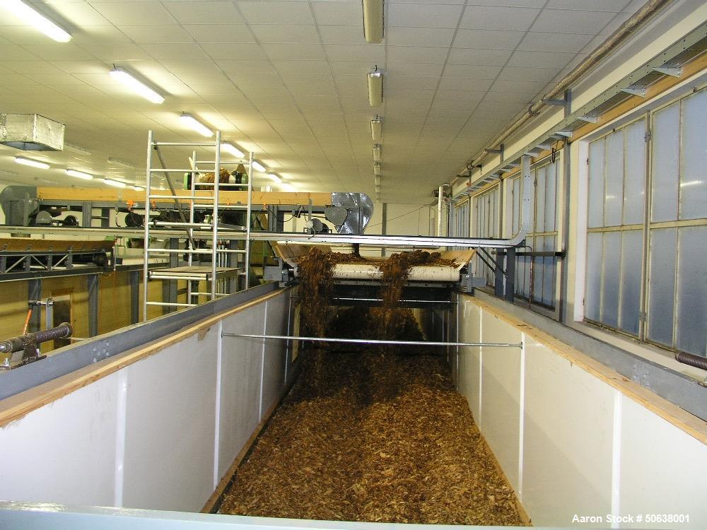 Used- Emkom Tobacco Manufacturing Line/Plant