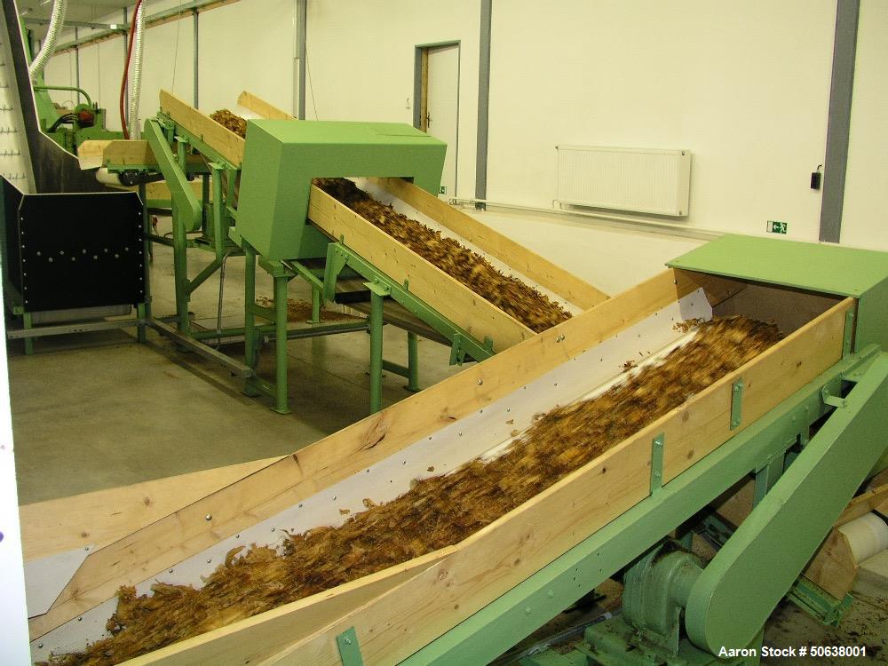 Used- Emkom Tobacco Manufacturing Line/Plant