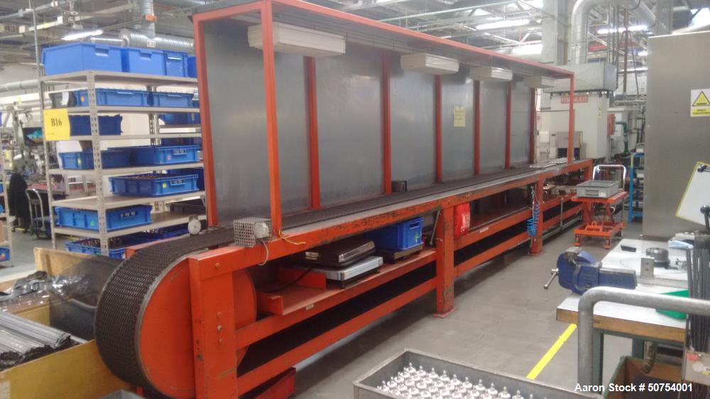 Used Mahler GmbH Continuous Belt Sintering Furnace