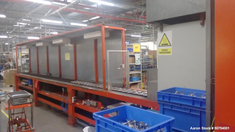 Used Mahler GmbH Continuous Belt Sintering Furnace