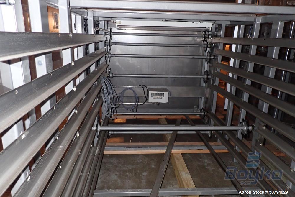 Used WP Kemper Evolution Roll Line