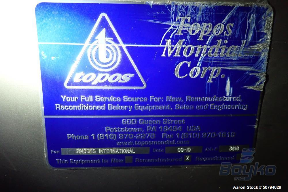 Used WP Kemper Evolution Roll Line