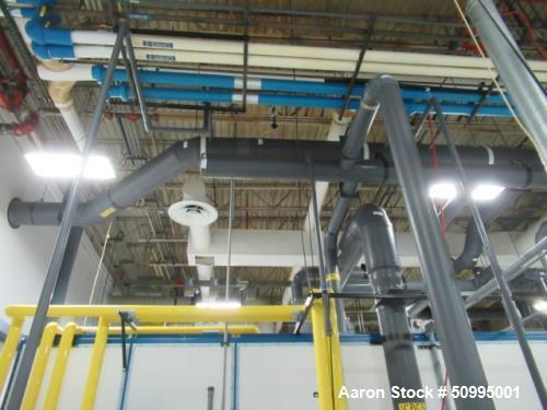 Used 30-Station Chemical Deburr/Polishing Line