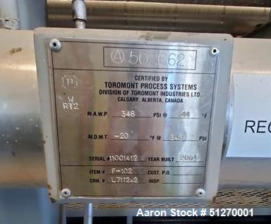 Complete Toromont Process 165 TPD / tons per day CO2 plant, Gas Plant