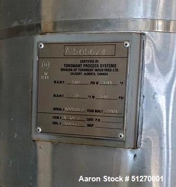 Complete Toromont Process 165 TPD / tons per day CO2 plant, Gas Plant