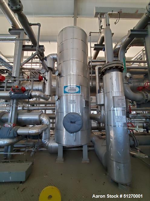 Complete Toromont Process 165 TPD / tons per day CO2 plant, Gas Plant