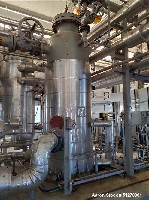 Complete Toromont Process 165 TPD / tons per day CO2 plant, Gas Plant