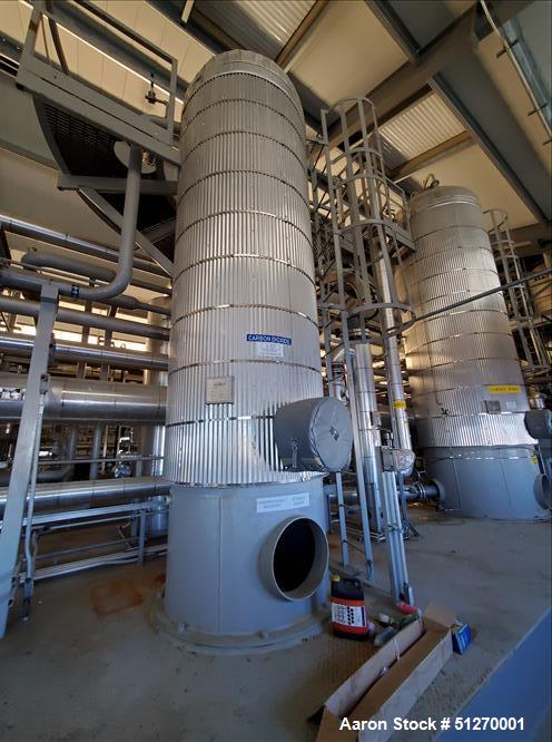 Complete Toromont Process 165 TPD / tons per day CO2 plant, Gas Plant