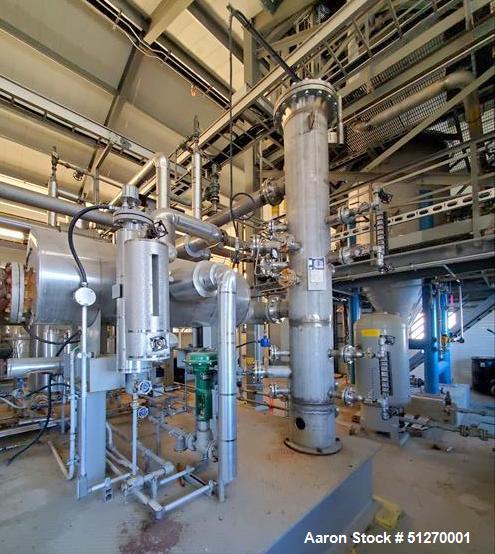 Complete Toromont Process 165 TPD / tons per day CO2 plant, Gas Plant