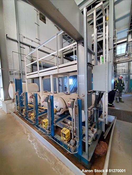 Complete Toromont Process 165 TPD / tons per day CO2 plant, Gas Plant