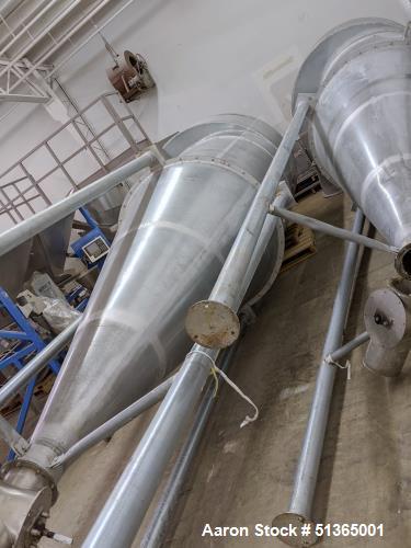 Used-Incus 4,000 lb/hr Quinoa Wash and Drying Process Line