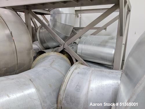 Used-Incus 4,000 lb/hr Quinoa Wash and Drying Process Line