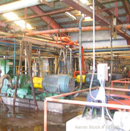 USED: Paper board plant, 50 tons/day (24 hours). Product width 70"(1778mm). Raw material: scrap paper. Final product: paper board for folders and boxes. Built 1994. Major items include feed conveyors...
