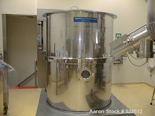 USED: Cephalosporin antibiotic manufacturing plant. All the equipment was purchased new and started production in the mid 1990s. The plant includes drying, blending, grinding, solid dosing and flexib...
