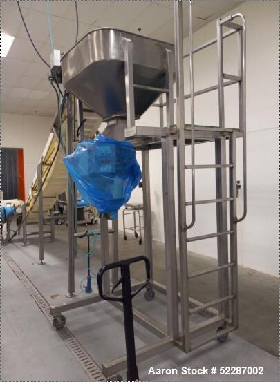 Used Complete Dog Food Line