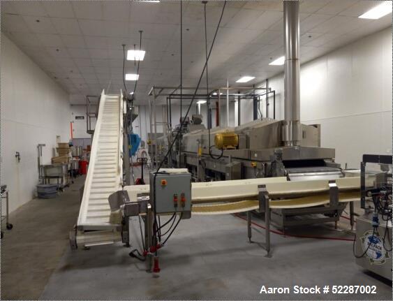 Used Complete Dog Food Line