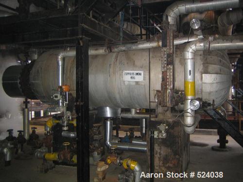 USED: Nitric acid plant, 350 MTPD. Ammonia is the raw material.Product quality concentration: 58 wt %, dissolved N2O4 max, 150 ppm.Specific consumptions: NH3 290 kg/t, Pt 50 mg/t (after recovery),nat...