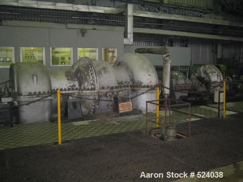 USED: Nitric acid plant, 350 MTPD. Ammonia is the raw material.Product quality concentration: 58 wt %, dissolved N2O4 max, 150 ppm.Specific consumptions: NH3 290 kg/t, Pt 50 mg/t (after recovery),nat...