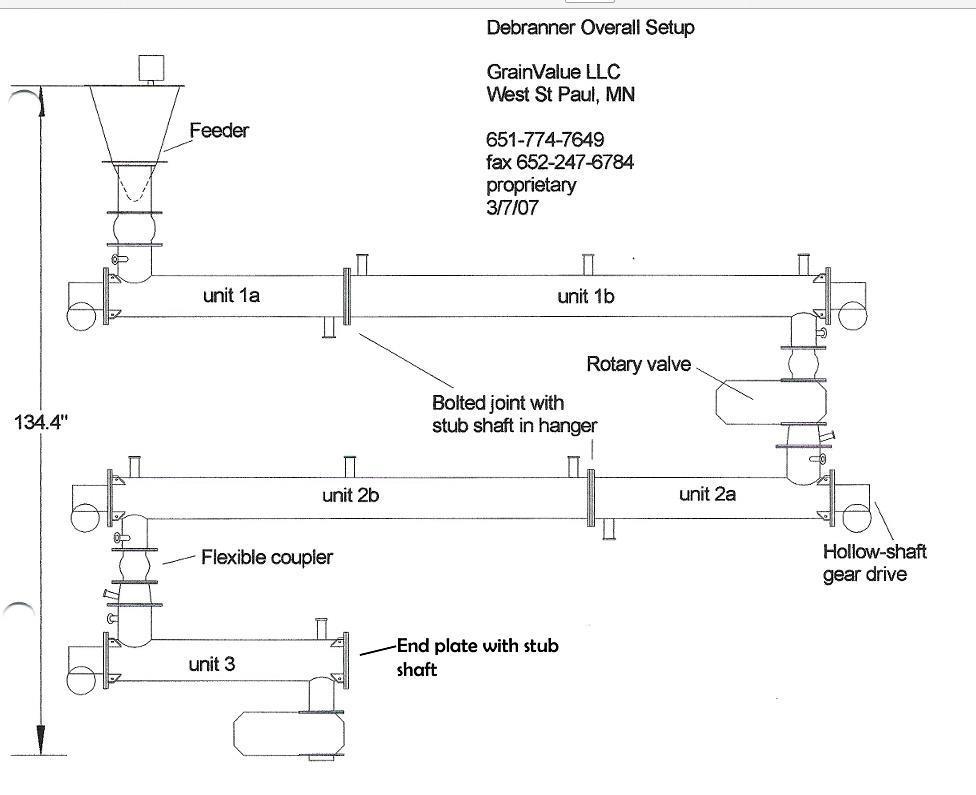 Used Modular Multistage Continuous Processor Debranner – 8” Diameter, 5-Stage, 304 Stainless (Pilot Plant)