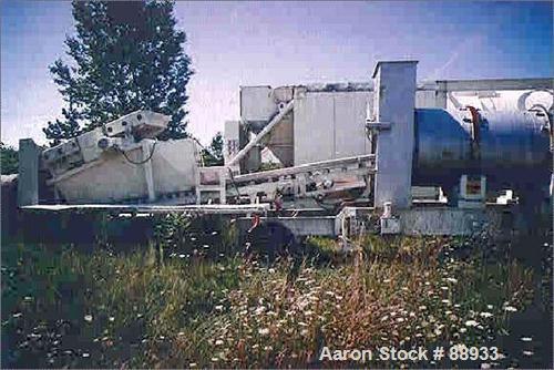Used Mobile Soil Remediation System, designed to treat soil contaminated with jet fuel, gasoline, diesel fuel, heavy oils and similar non-chlorinated hydrocarbons. System consists of (1) 8' Grizzly f...