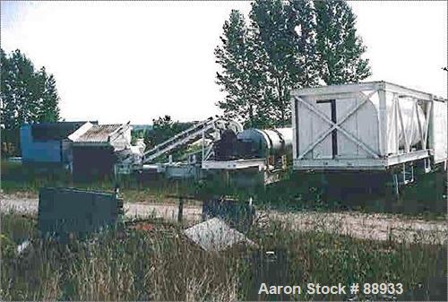 Used Mobile Soil Remediation System, designed to treat soil contaminated with jet fuel, gasoline, diesel fuel, heavy oils and similar non-chlorinated hydrocarbons. System consists of (1) 8' Grizzly f...