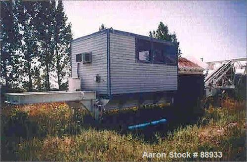 Used Mobile Soil Remediation System, designed to treat soil contaminated with jet fuel, gasoline, diesel fuel, heavy oils and similar non-chlorinated hydrocarbons. System consists of (1) 8' Grizzly f...