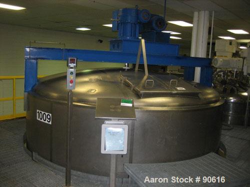 Unused-Complete Closure of Liquid Single Dose Pharmaceutical Facility.  Plant Equipment includes: Over (50) Stainless Steel Tanks Ranging in Capacity up to 10,000 Gallons with Mixers; (6) 10,000 Gall...