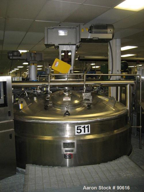 Unused-Complete Closure of Liquid Single Dose Pharmaceutical Facility.  Plant Equipment includes: Over (50) Stainless Steel Tanks Ranging in Capacity up to 10,000 Gallons with Mixers; (6) 10,000 Gall...