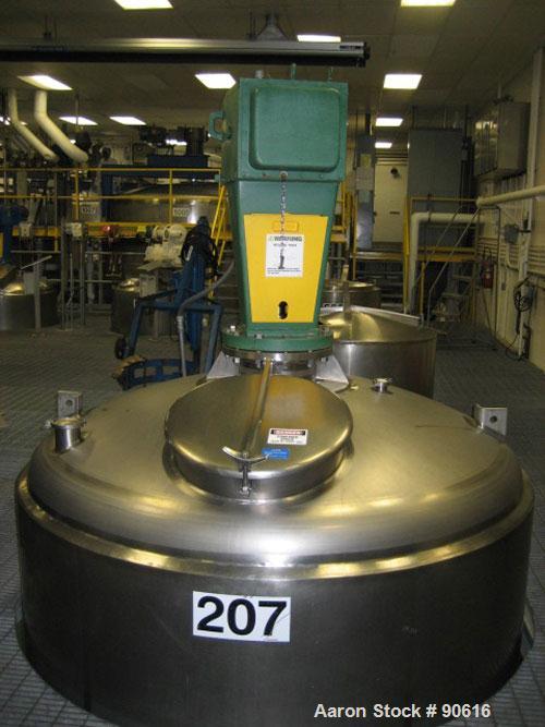 Unused-Complete Closure of Liquid Single Dose Pharmaceutical Facility.  Plant Equipment includes: Over (50) Stainless Steel Tanks Ranging in Capacity up to 10,000 Gallons with Mixers; (6) 10,000 Gall...