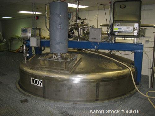 Unused-Complete Closure of Liquid Single Dose Pharmaceutical Facility.  Plant Equipment includes: Over (50) Stainless Steel Tanks Ranging in Capacity up to 10,000 Gallons with Mixers; (6) 10,000 Gall...