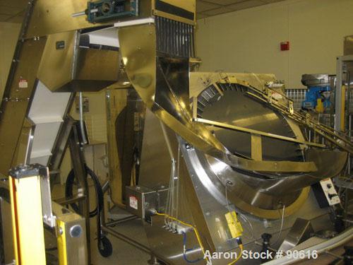 Unused-Complete Closure of Liquid Single Dose Pharmaceutical Facility.  Plant Equipment includes: Over (50) Stainless Steel Tanks Ranging in Capacity up to 10,000 Gallons with Mixers; (6) 10,000 Gall...