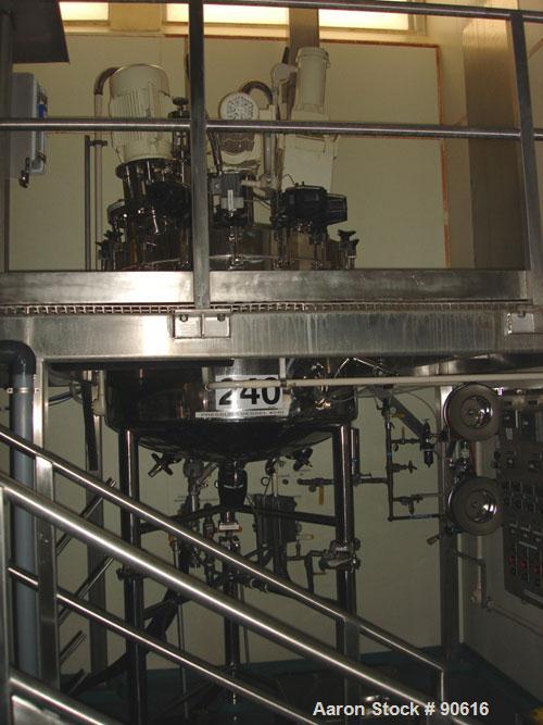 Unused-Complete Closure of Liquid Single Dose Pharmaceutical Facility.  Plant Equipment includes: Over (50) Stainless Steel Tanks Ranging in Capacity up to 10,000 Gallons with Mixers; (6) 10,000 Gall...
